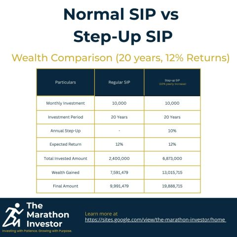 The Marathon Investor photo